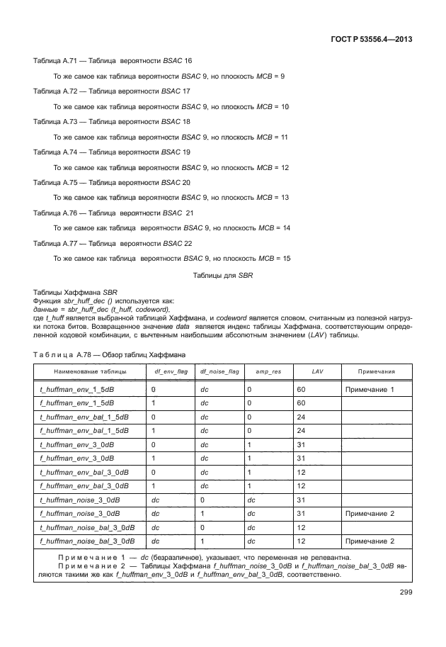 ГОСТ Р 53556.4-2013