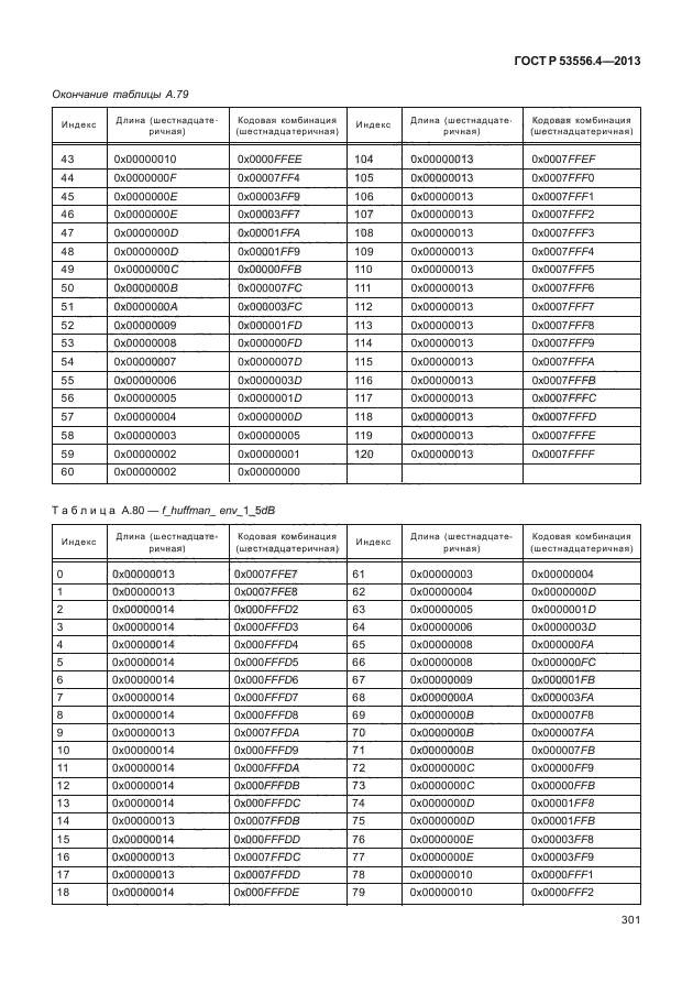 ГОСТ Р 53556.4-2013