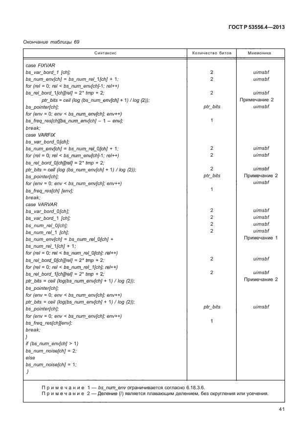 ГОСТ Р 53556.4-2013