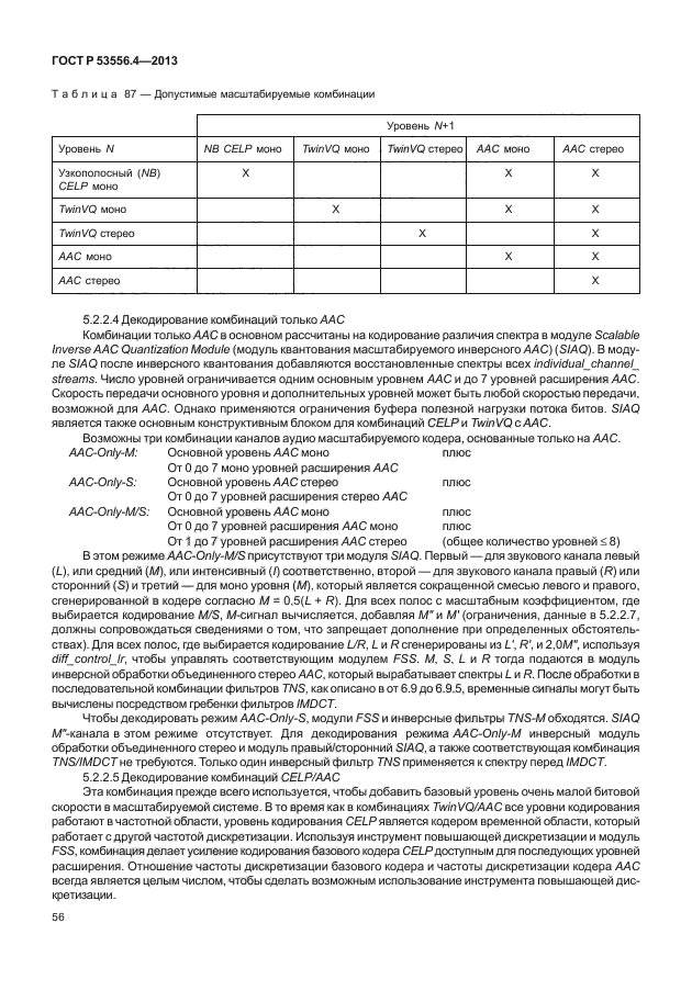 ГОСТ Р 53556.4-2013