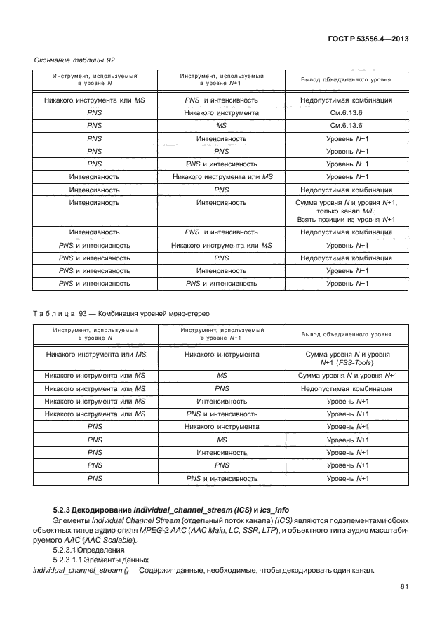 ГОСТ Р 53556.4-2013