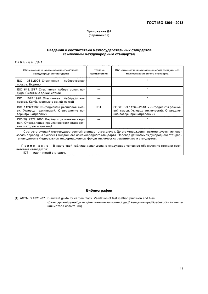 ГОСТ ISO 1304-2013