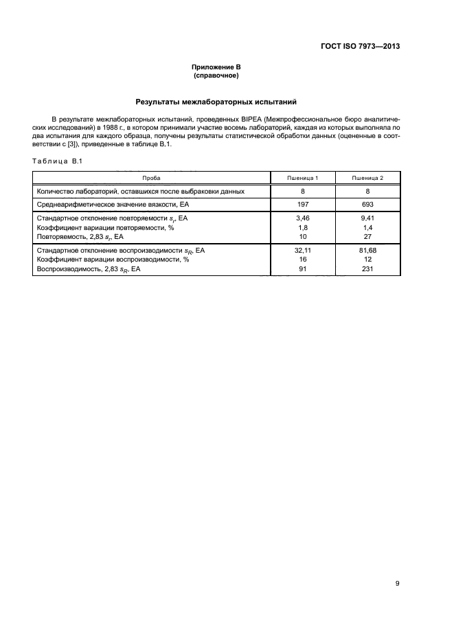 ГОСТ ISO 7973-2013