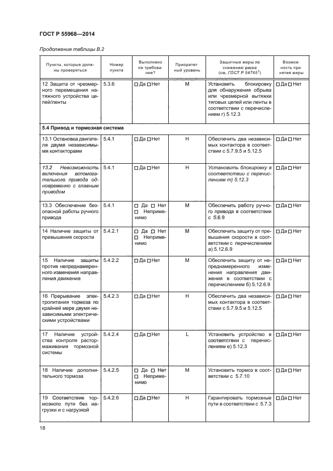 ГОСТ Р 55968-2014