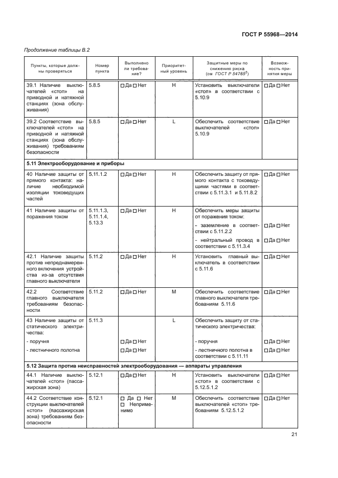 ГОСТ Р 55968-2014