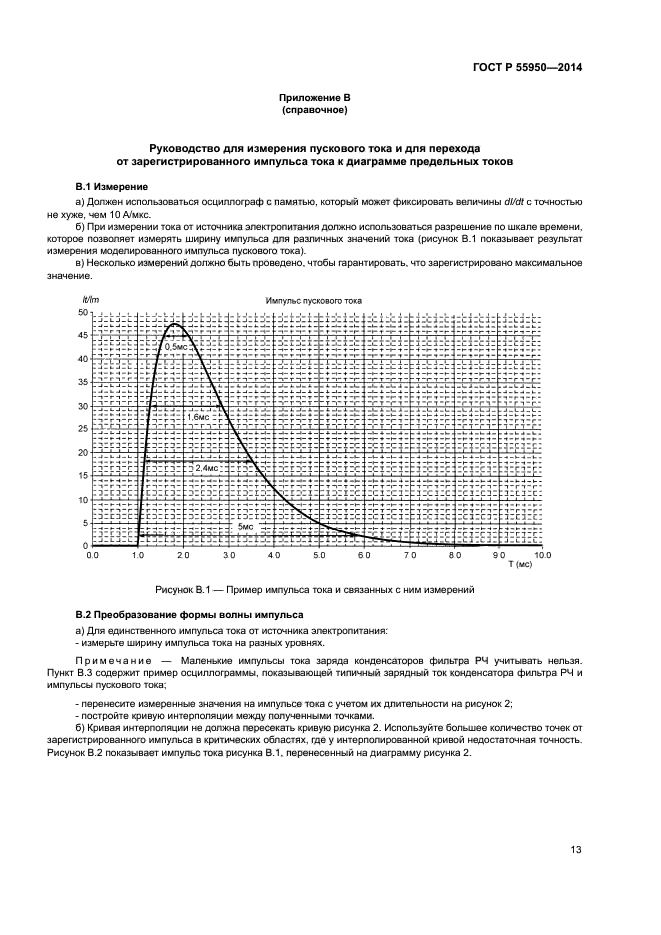 ГОСТ Р 55950-2014