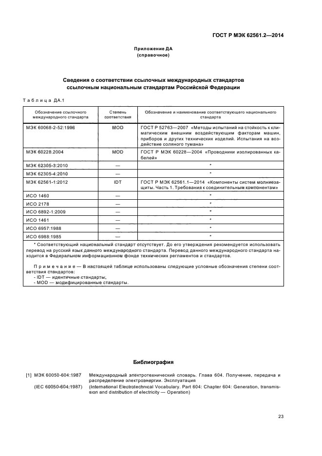 ГОСТ Р МЭК 62561.2-2014