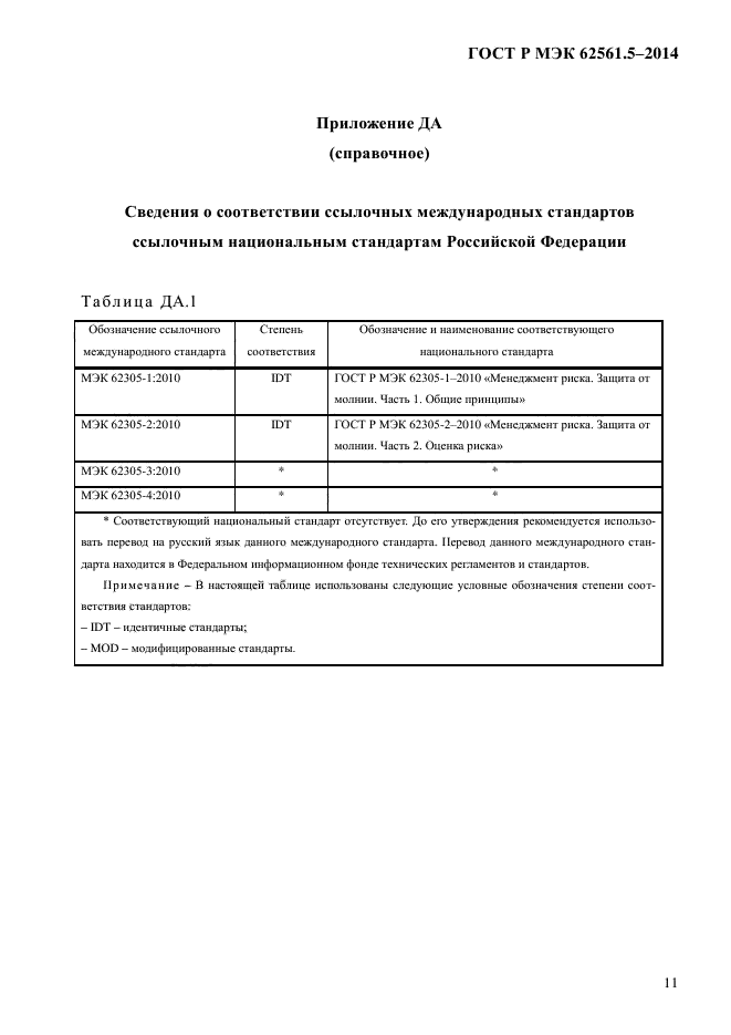 ГОСТ Р МЭК 62561.5-2014