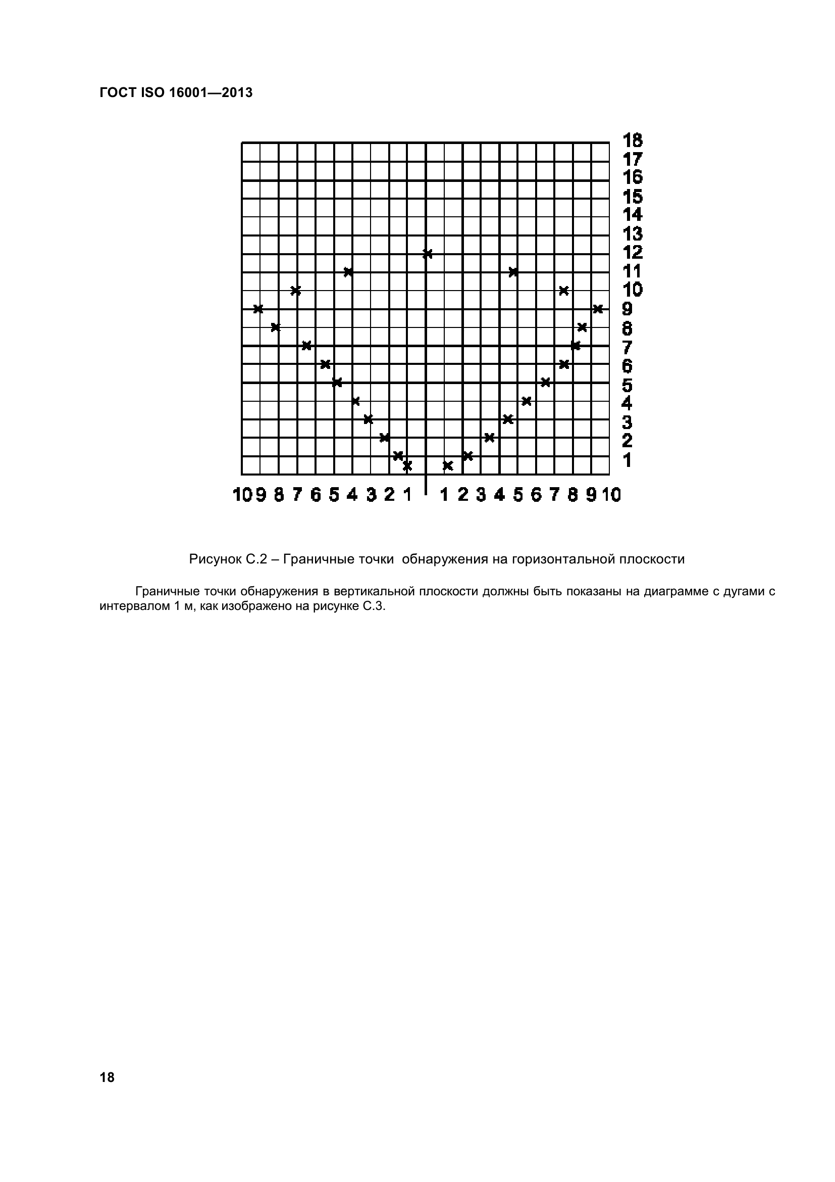 ГОСТ ISO 16001-2013