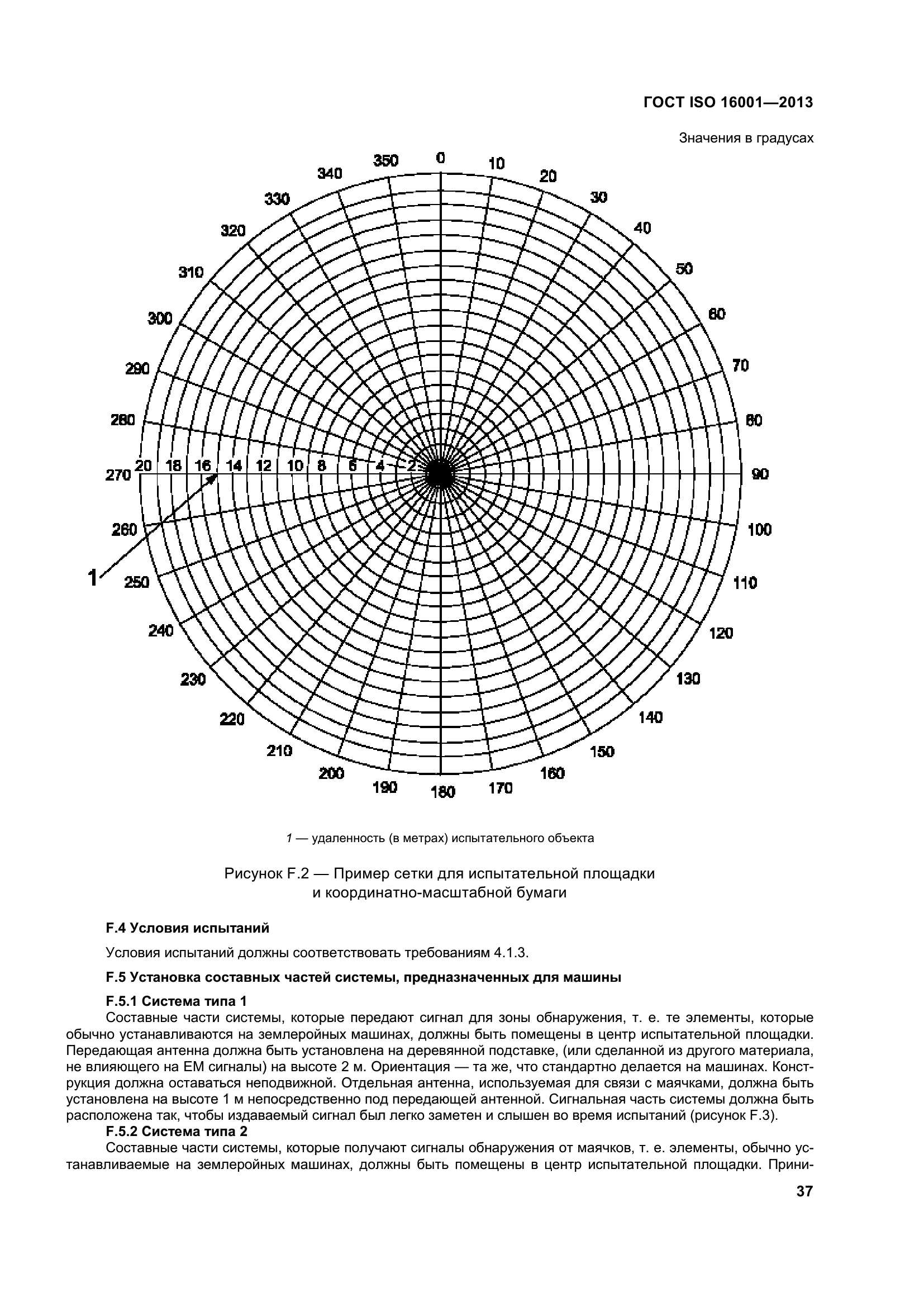 ГОСТ ISO 16001-2013