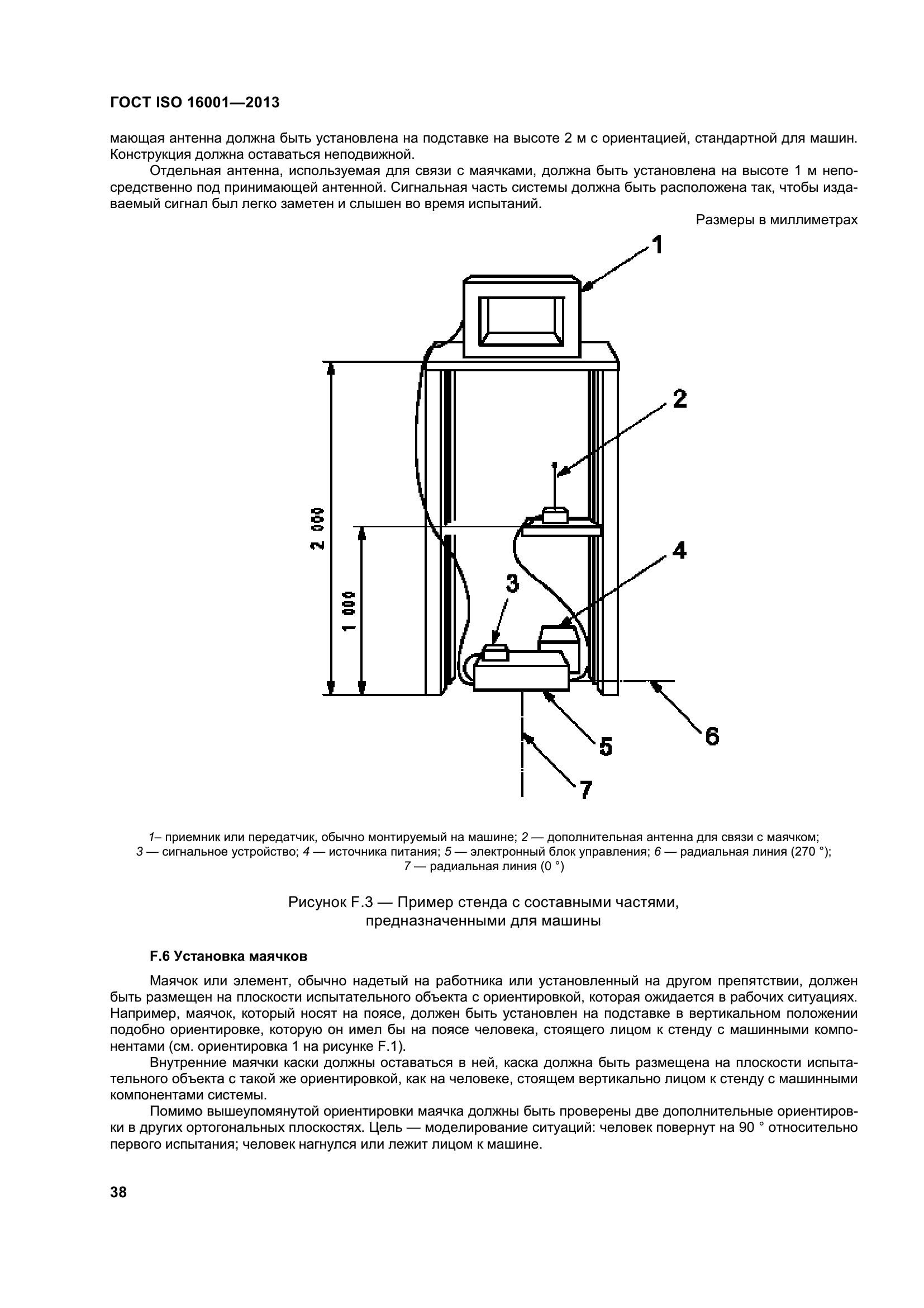 ГОСТ ISO 16001-2013