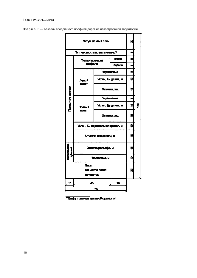 ГОСТ 21.701-2013