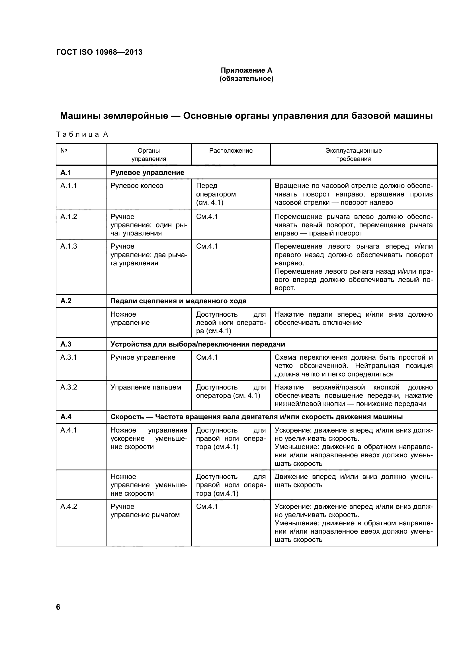 ГОСТ ISO 10968-2013