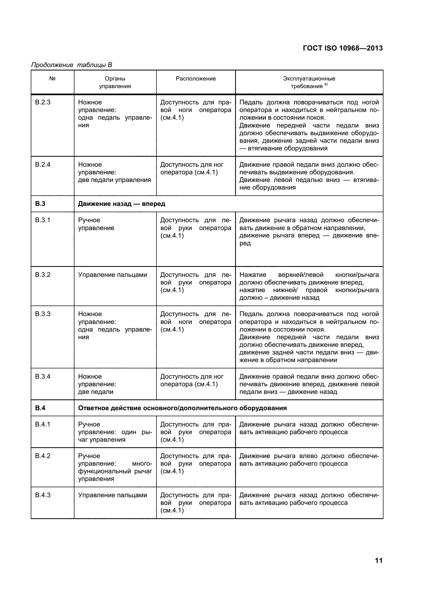 ГОСТ ISO 10968-2013