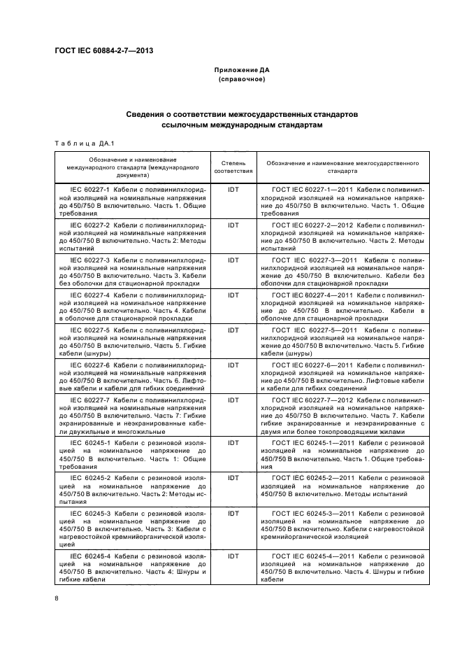 ГОСТ IEC 60884-2-7-2013