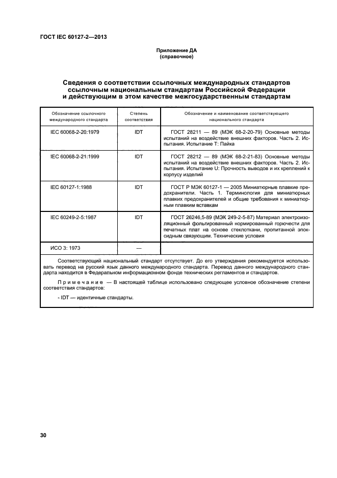 ГОСТ IEC 60127-2-2013