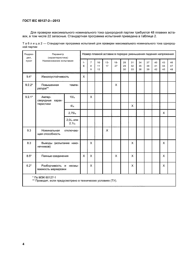 ГОСТ IEC 60127-2-2013