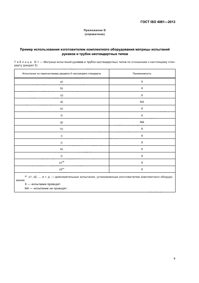 ГОСТ ISO 4081-2013