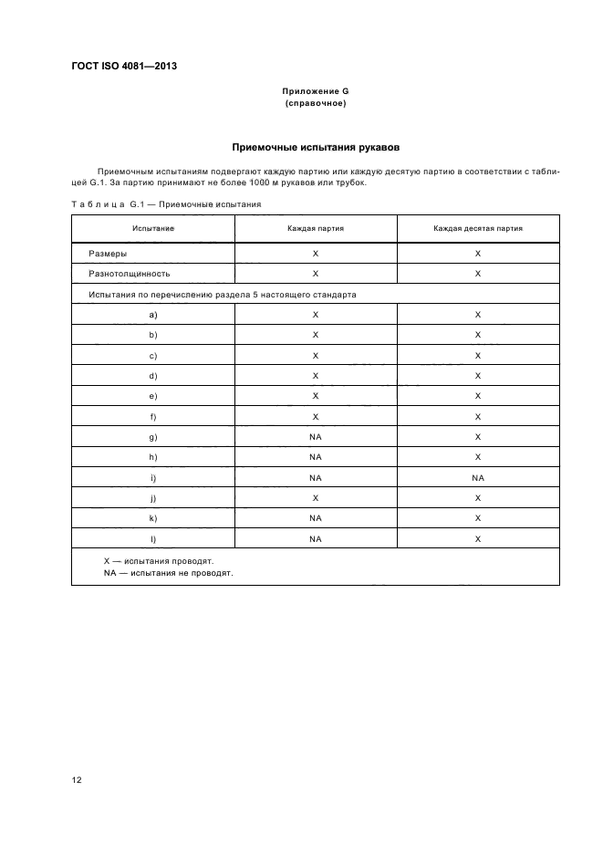 ГОСТ ISO 4081-2013