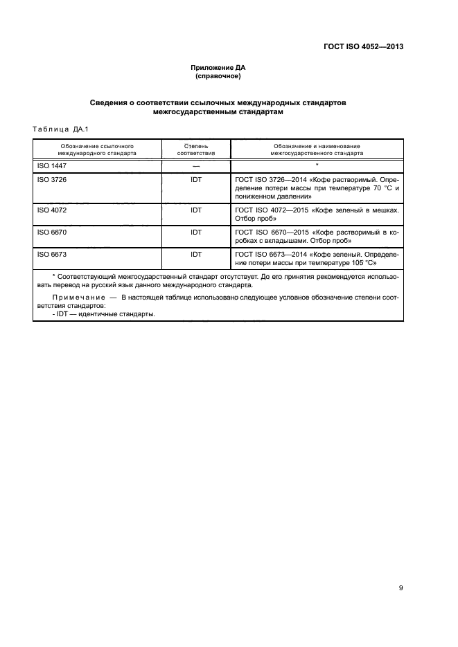 ГОСТ ISO 4052-2013