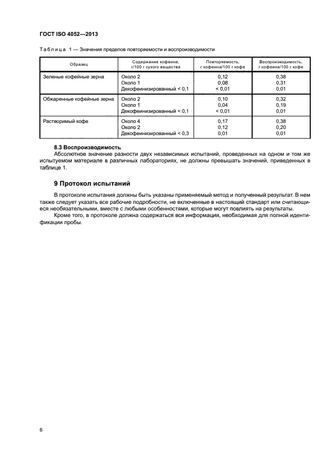 ГОСТ ISO 4052-2013