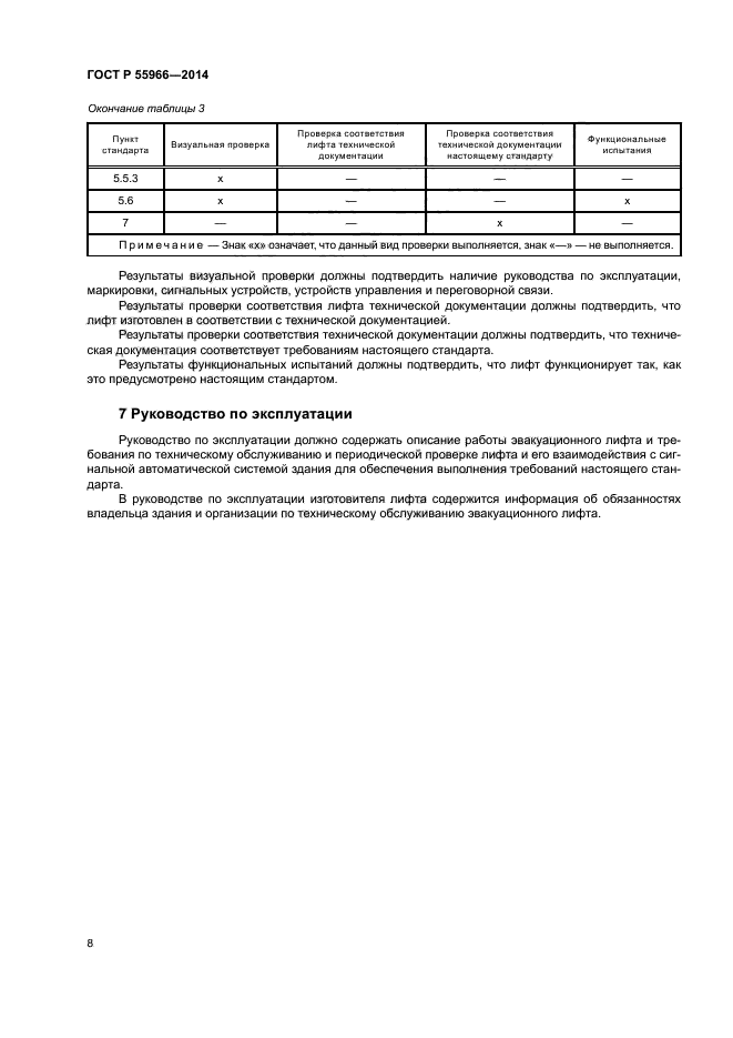 ГОСТ Р 55966-2014