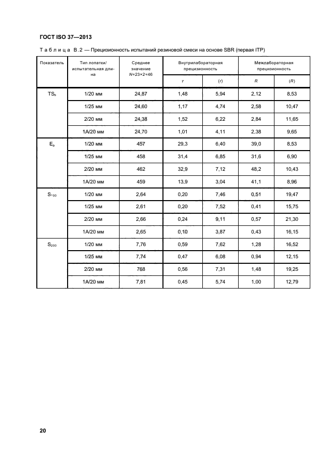 ГОСТ ISO 37-2013