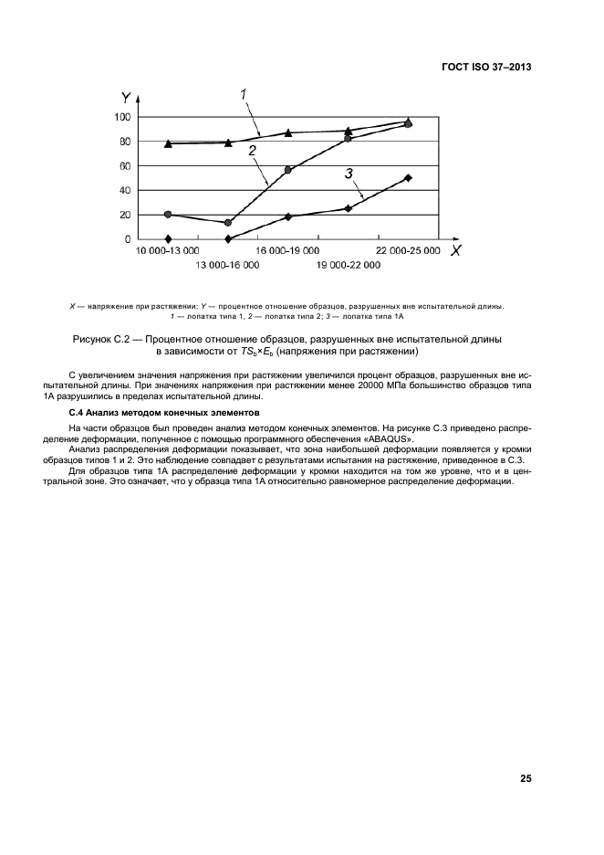 ГОСТ ISO 37-2013