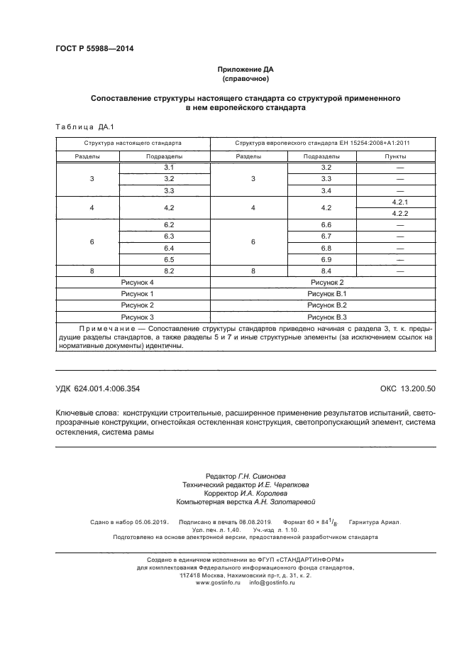 ГОСТ Р 55988-2014