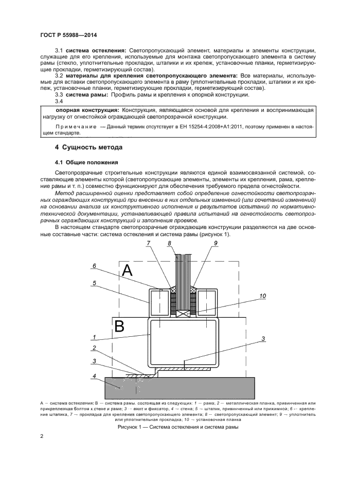 ГОСТ Р 55988-2014