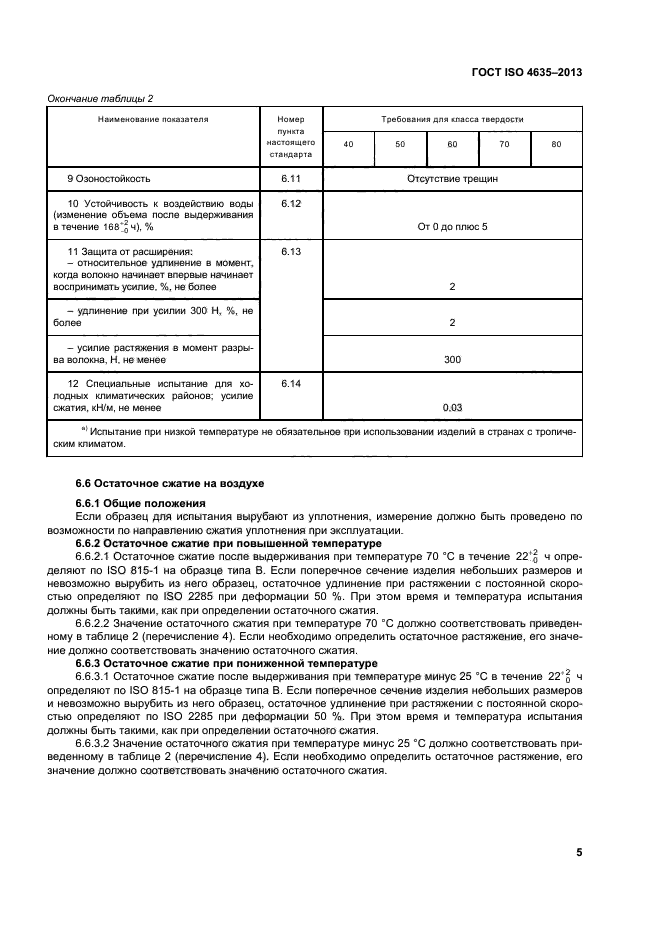 ГОСТ ISO 4635-2013