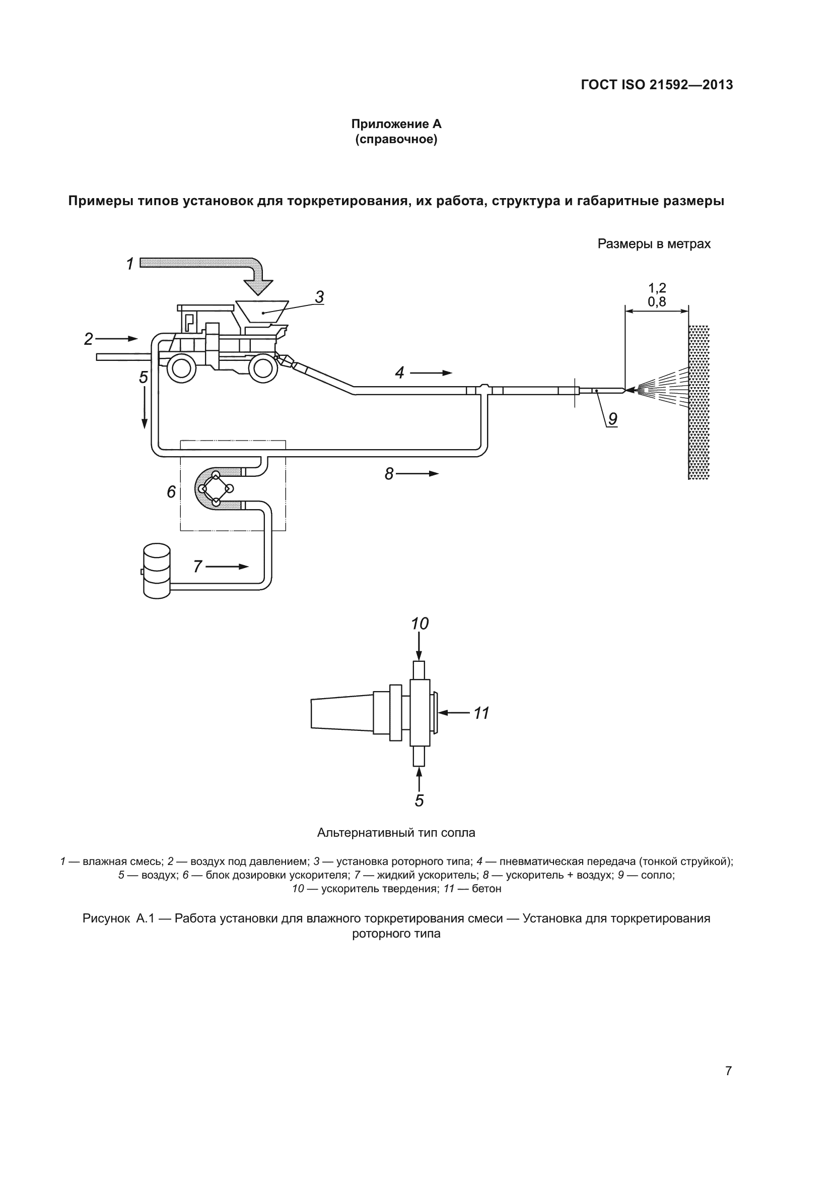 ГОСТ ISO 21592-2013