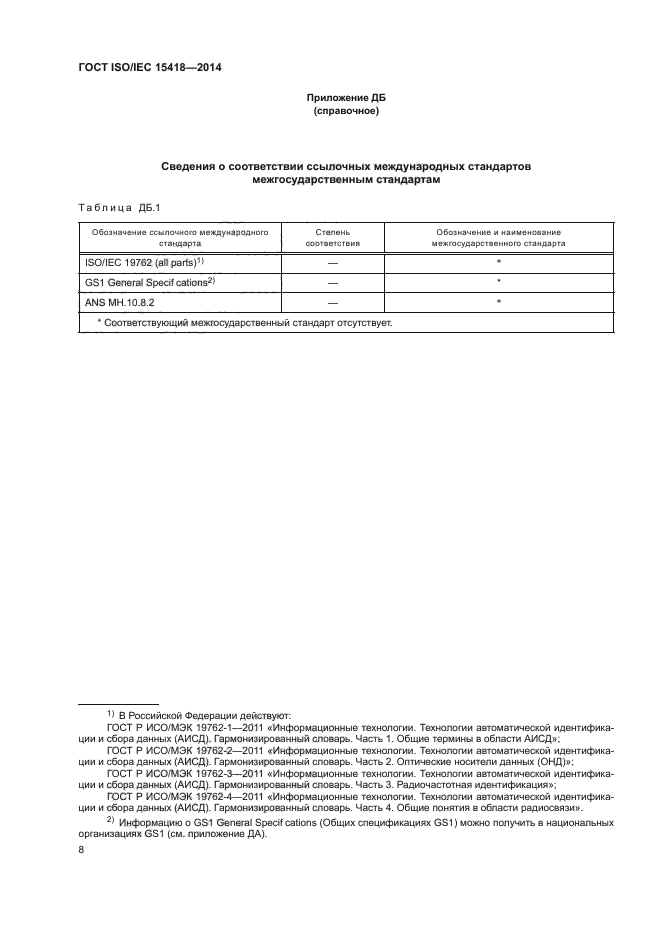 ГОСТ ISO/IEC 15418-2014