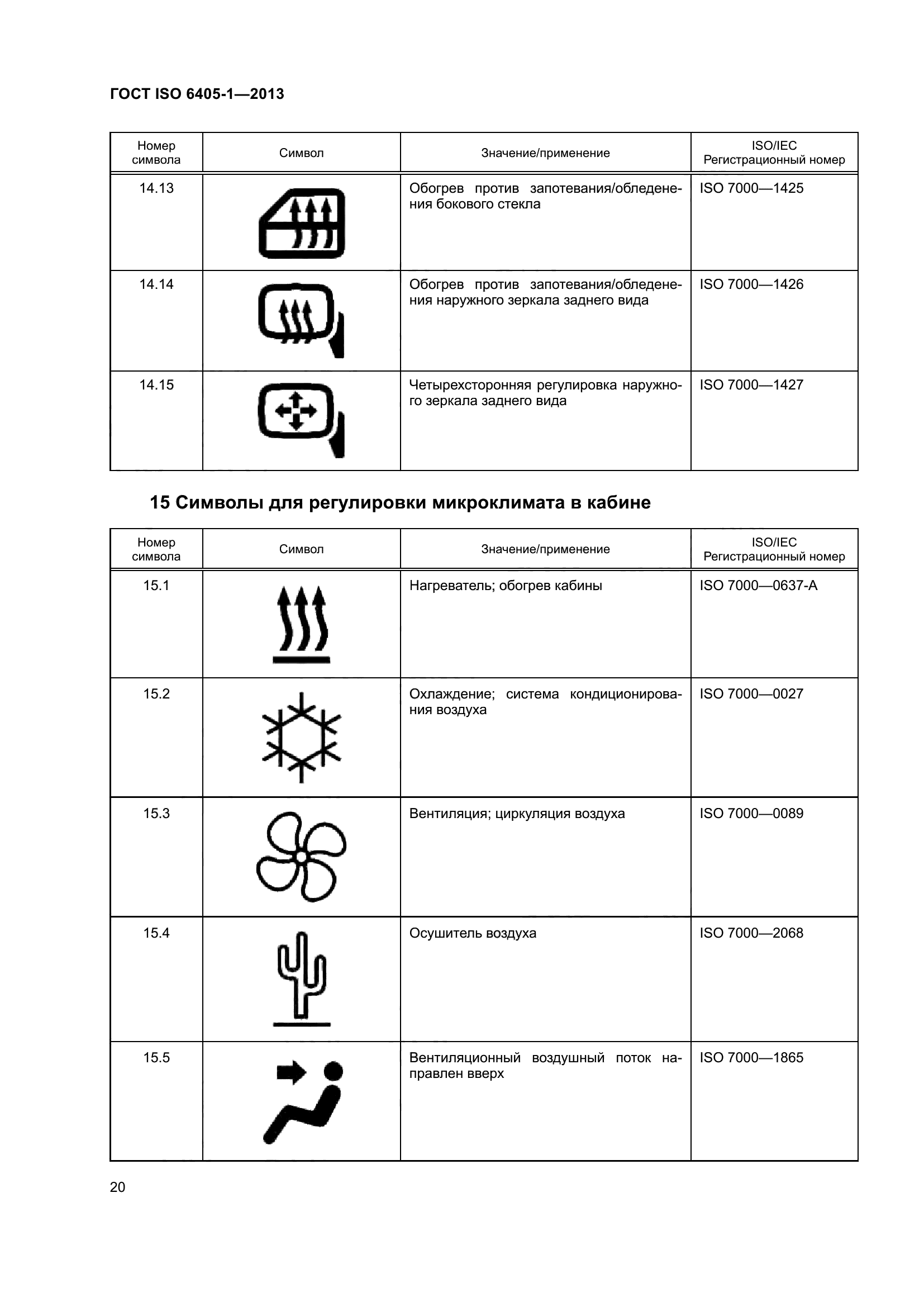 ГОСТ ISO 6405-1-2013