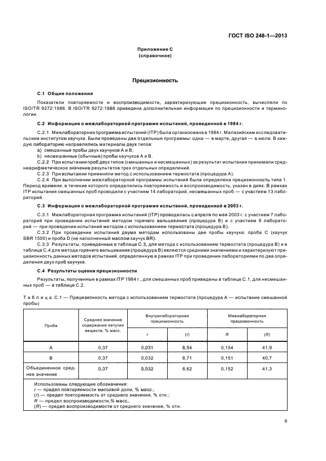 ГОСТ ISO 248-1-2013