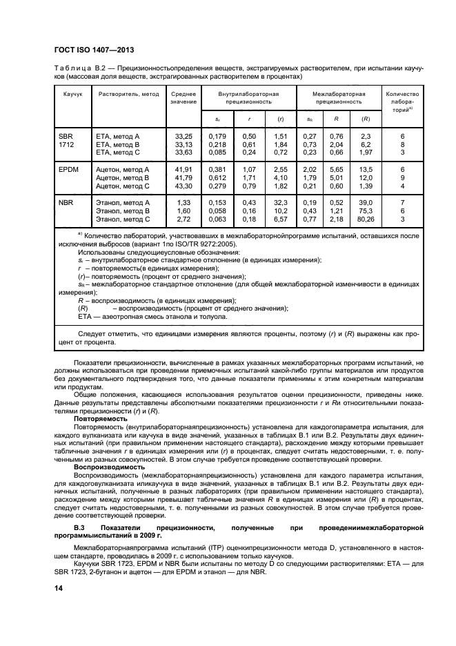 ГОСТ ISO 1407-2013