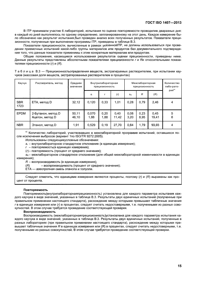 ГОСТ ISO 1407-2013