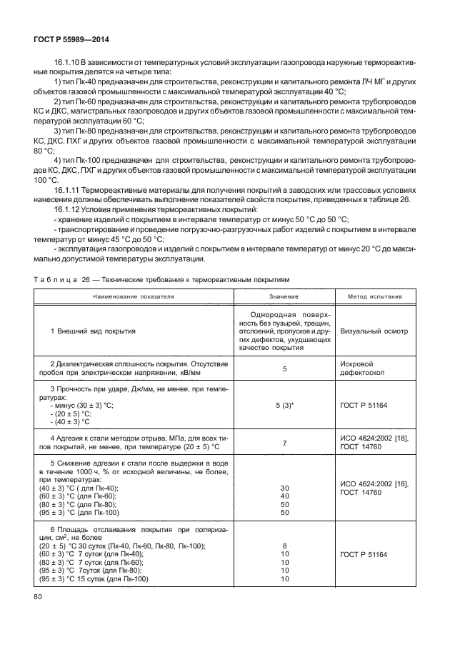 ГОСТ Р 55989-2014