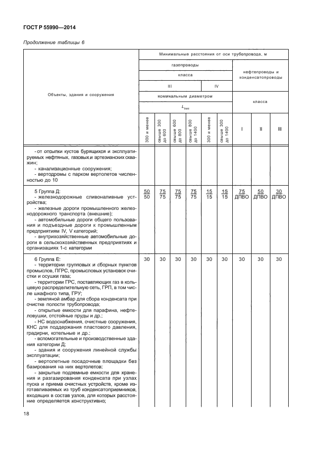 ГОСТ Р 55990-2014