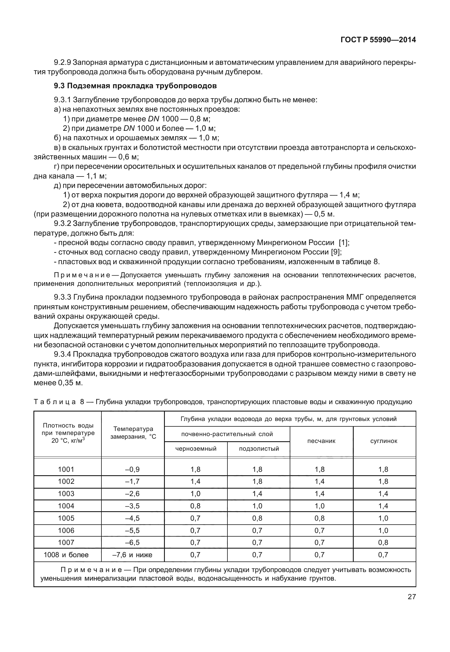 ГОСТ Р 55990-2014