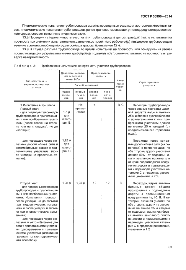 ГОСТ Р 55990-2014