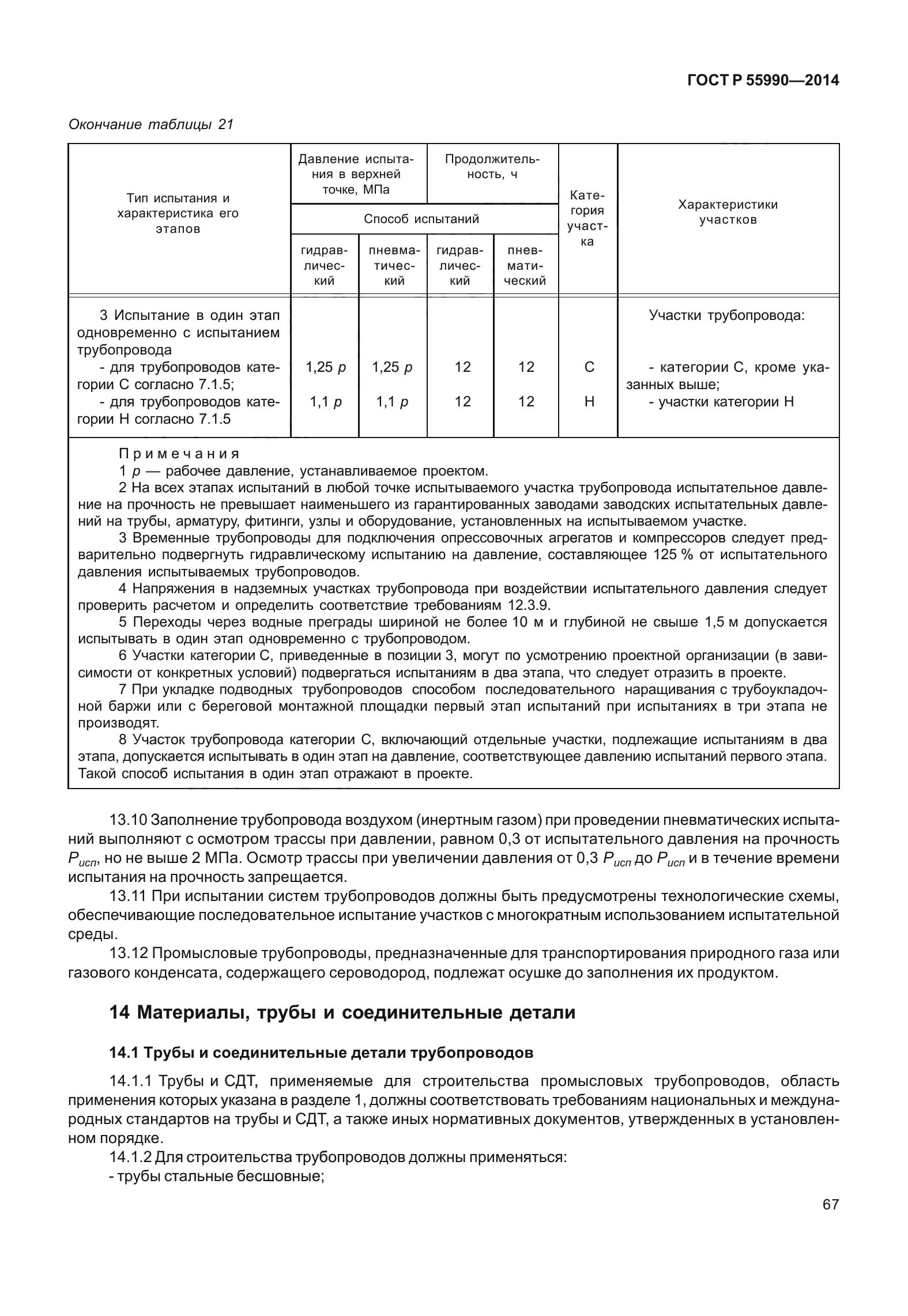 ГОСТ Р 55990-2014