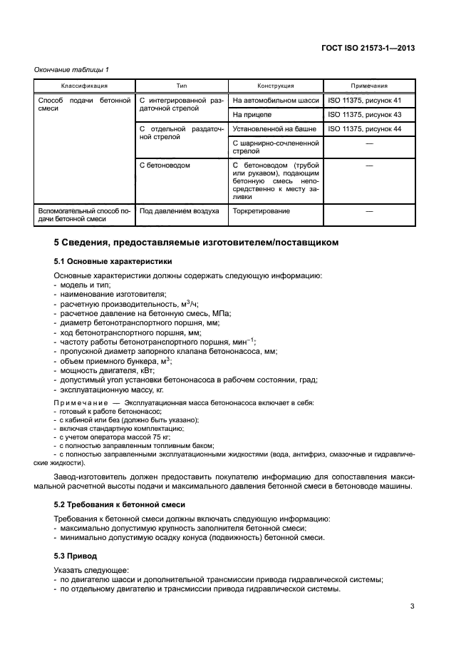 ГОСТ ISO 21573-1-2013