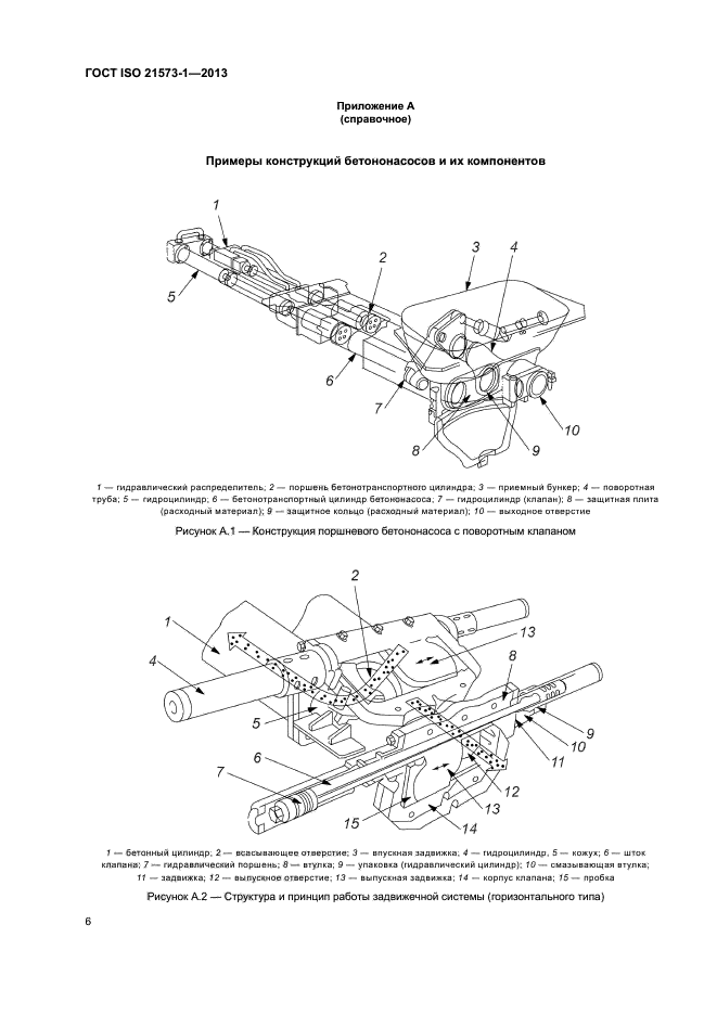 ГОСТ ISO 21573-1-2013