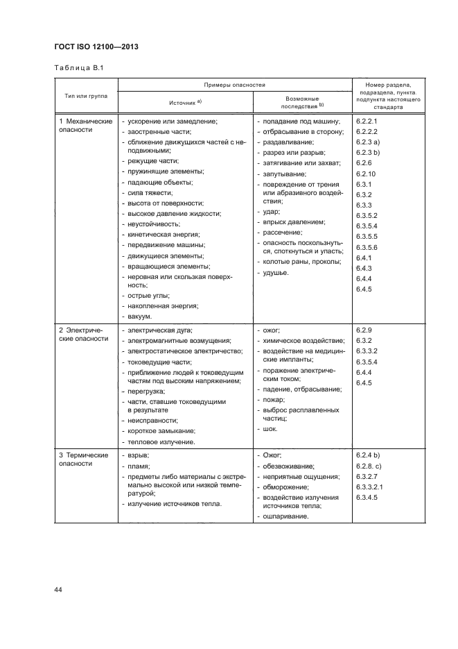 ГОСТ ISO 12100-2013