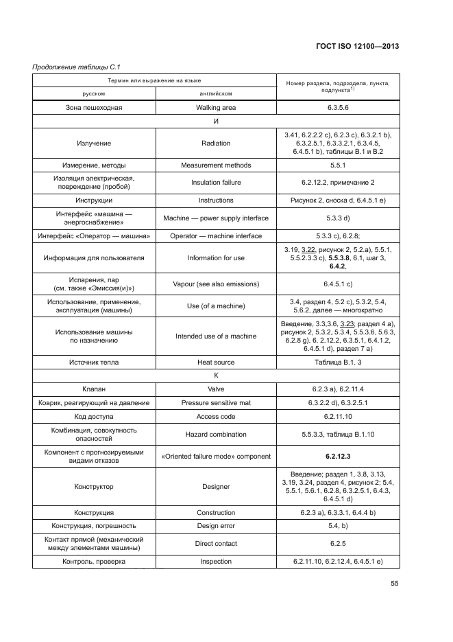 ГОСТ ISO 12100-2013