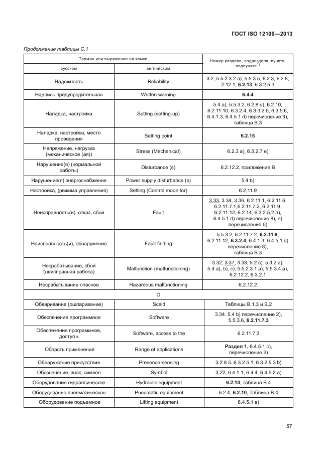 ГОСТ ISO 12100-2013