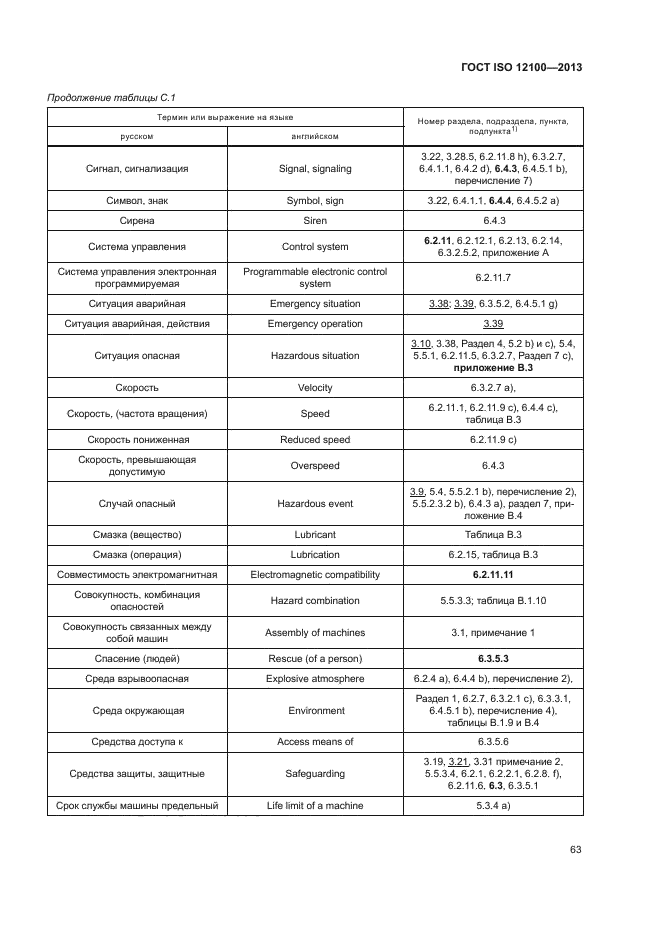 ГОСТ ISO 12100-2013