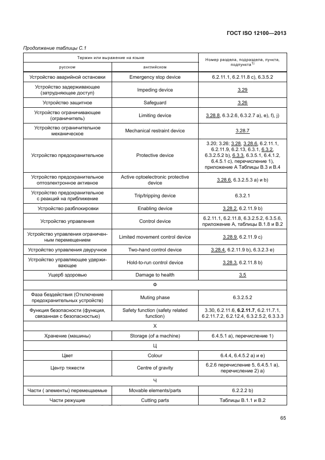 ГОСТ ISO 12100-2013