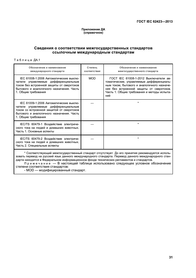 ГОСТ IEC 62423-2013